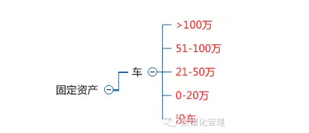 大數(shù)據(jù)