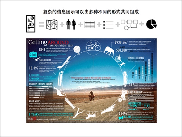36大數(shù)據(jù),信息制作攻略
