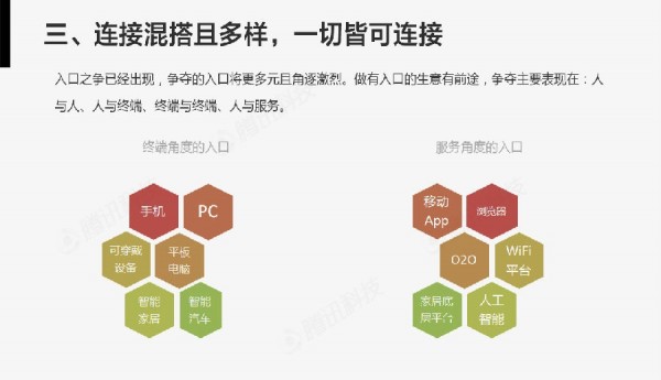 大數(shù)據(jù)