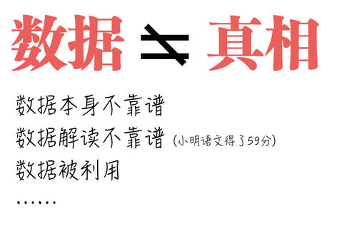 大數(shù)據(jù)可視化