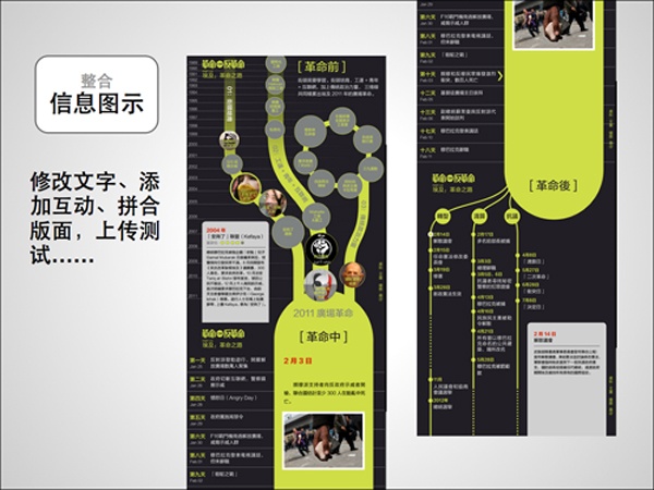 36大數(shù)據(jù),信息制作攻略