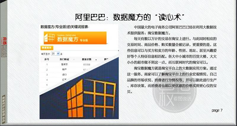 36大數(shù)據(jù)