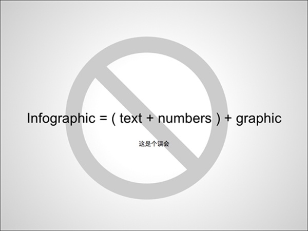 36大數(shù)據(jù),信息制作攻略