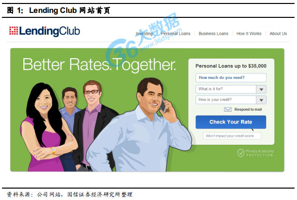 Lending Club 
