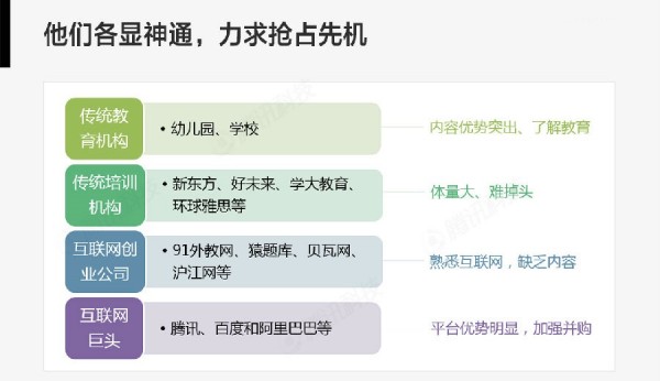 大數(shù)據(jù)