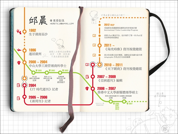 36大數(shù)據(jù),信息制作攻略