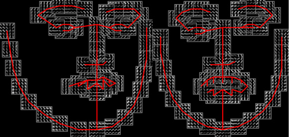 機(jī)器學(xué)習(xí)