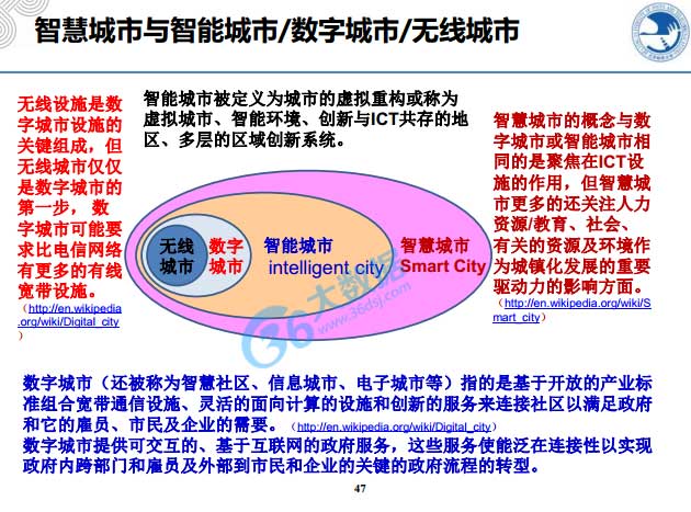 大數(shù)據(jù),物聯(lián)網(wǎng),云計(jì)算,4G