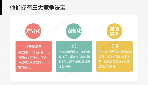 大數(shù)據(jù)
