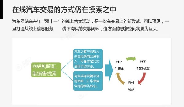 大數(shù)據(jù)