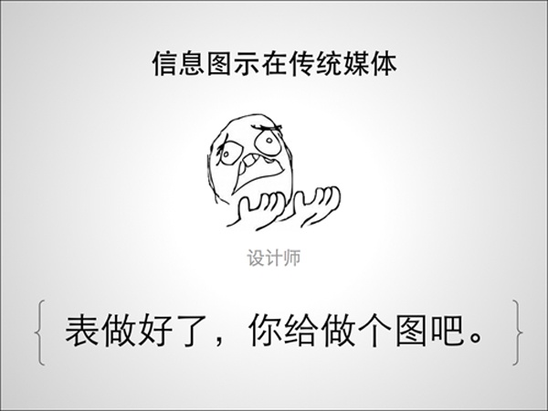 36大數(shù)據(jù),信息制作攻略