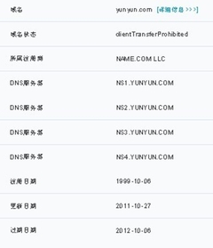 云云網(wǎng)推微博搜索 云概念炒熱域名市場 