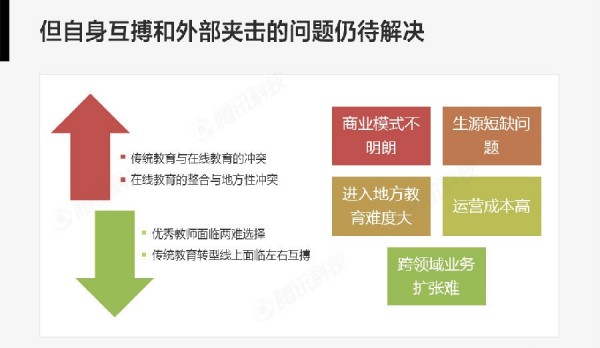 大數(shù)據(jù)