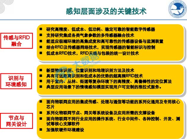 大數(shù)據(jù),物聯(lián)網(wǎng),云計(jì)算,4G