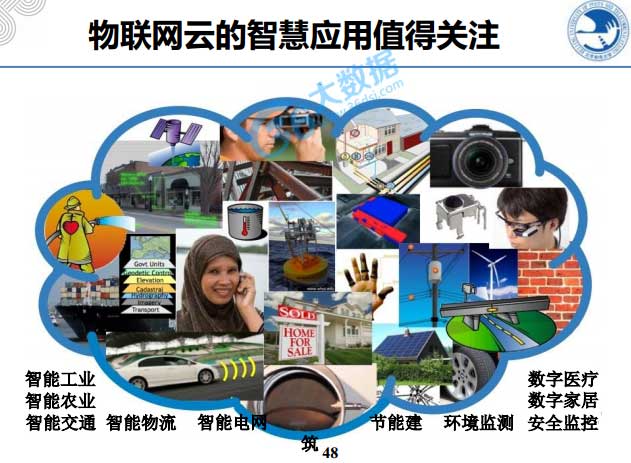 大數(shù)據(jù),物聯(lián)網(wǎng),云計(jì)算,4G