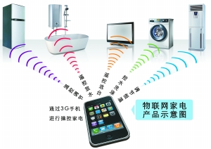 我們需要安全、可用的物聯(lián)網(wǎng)