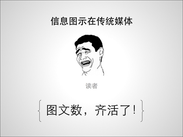 36大數(shù)據(jù),信息制作攻略
