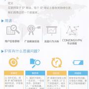 北京天特信科技有限公司