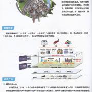 尚青科技之智慧環(huán)保服務(wù)