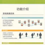 云之訊開放平臺