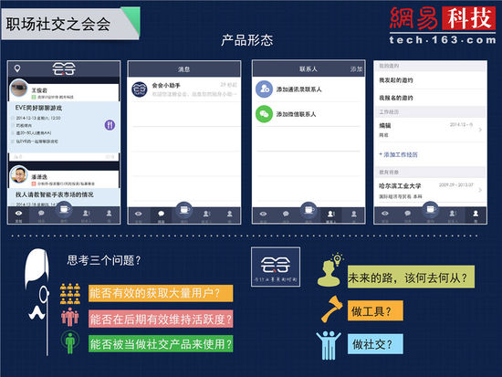 垂直移動社交創(chuàng)業(yè)報(bào)告（一）：職場社交