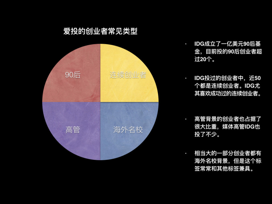 起底IDG江湖故事：亂拳之下老師傅如何自強(qiáng)不息