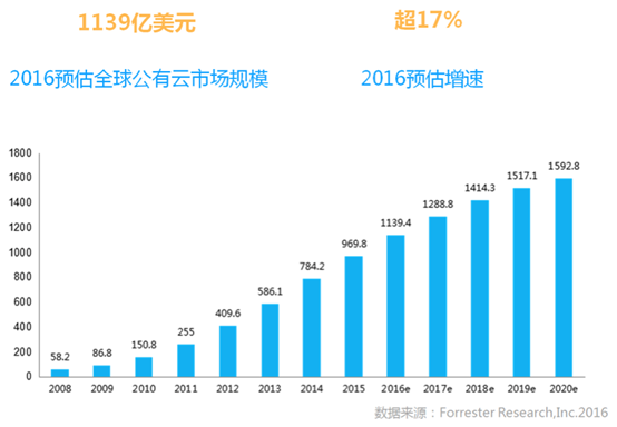 Macintosh HD:Users:ximei:Desktop:無標題.png