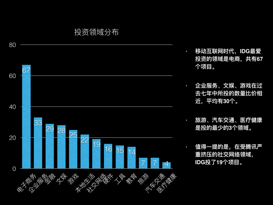 起底IDG江湖故事：亂拳之下老師傅如何自強(qiáng)不息