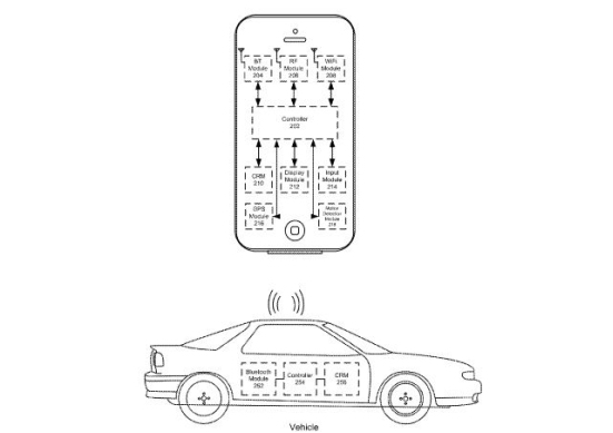 蘋果新專利：Siri就能告訴你車停在哪