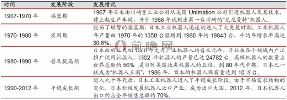 2016年中國(guó)云計(jì)算發(fā)展四大趨勢(shì)預(yù)測(cè)