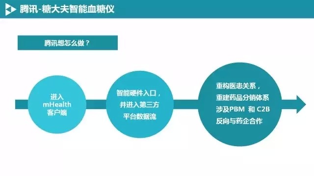 糖大夫血糖儀.jpg