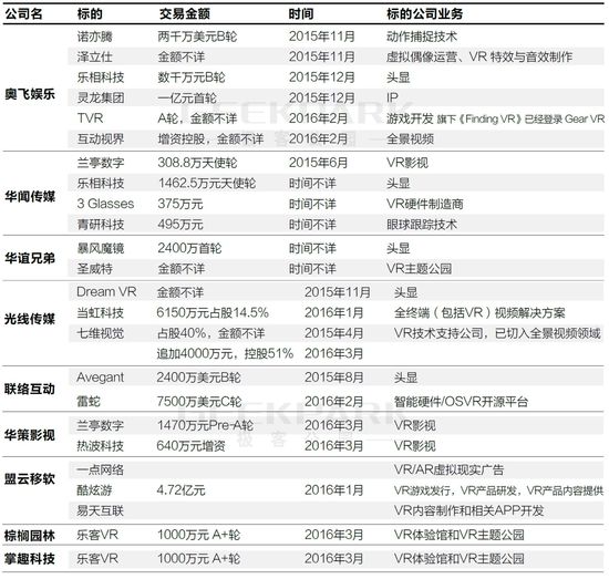 巨頭.jpg