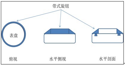 百度公開可穿戴技術(shù):多項(xiàng)專利使智能穿戴更舒適