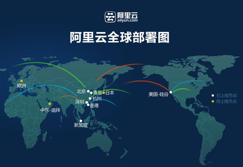 計算無國界 超兩百家國際企業(yè)參加云棲大會