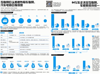 本報(bào)記者-飛笛資訊研究員 楊紹育 深圳報(bào)道