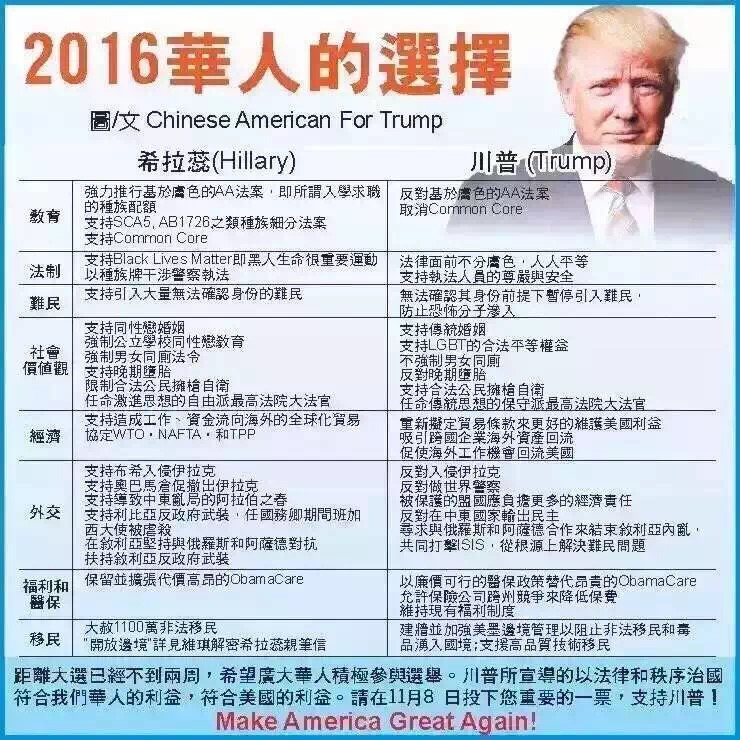 特朗普當(dāng)選對科技產(chǎn)業(yè)會有哪些不利？