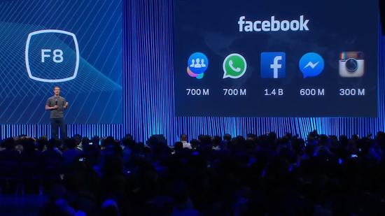 Facebook集團(tuán)旗下每項(xiàng)業(yè)務(wù)都有海量用戶