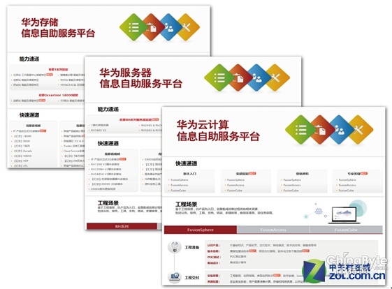 事半功倍 華為企業(yè)BG IT產(chǎn)品信息自助平臺(tái)