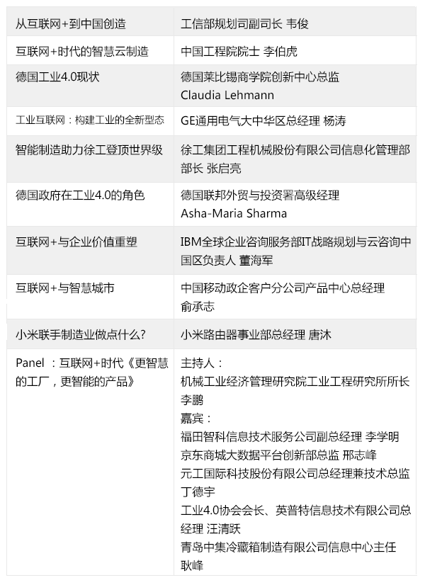 中國(guó)互聯(lián)網(wǎng)+高峰論壇將在京舉行 中美歐論道Made In China