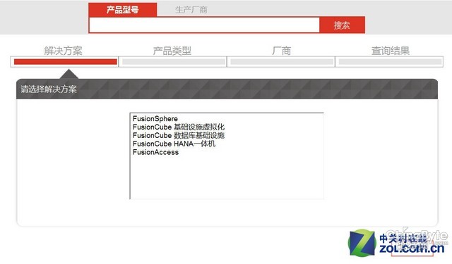 事半功倍 華為企業(yè)BG IT產(chǎn)品信息自助平臺 