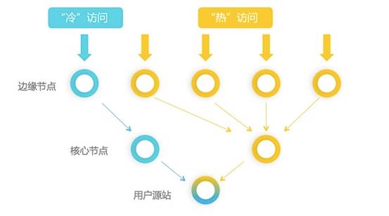 Macintosh HD:Users:ximei:Desktop:572CB4BB-5BEC-45EA-BCB2-8C612CEF90BC.jpg