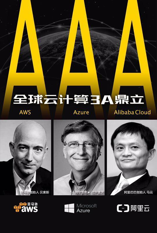 云計(jì)算：亞馬遜的救心丸，騰訊的雞肋，阿里的王牌