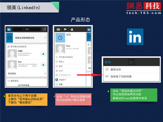 垂直移動社交創(chuàng)業(yè)報(bào)告（一）：職場社交