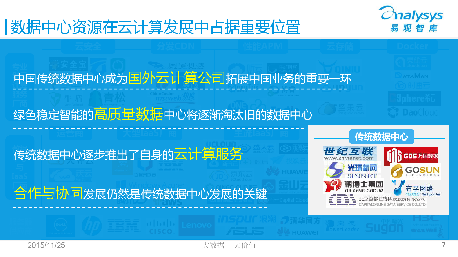 中國(guó)云計(jì)算產(chǎn)業(yè)生態(tài)圖譜2015 01_000007