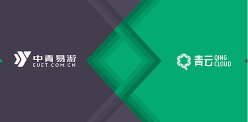 中青易游借助青云QingCloud打造云上綜合旅游服務平臺