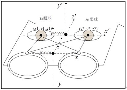 百度公開可穿戴技術(shù):多項(xiàng)專利使智能穿戴更舒適