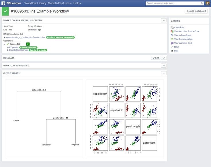 技術(shù)詳解Facebook人工智能母體FBLearner Flow