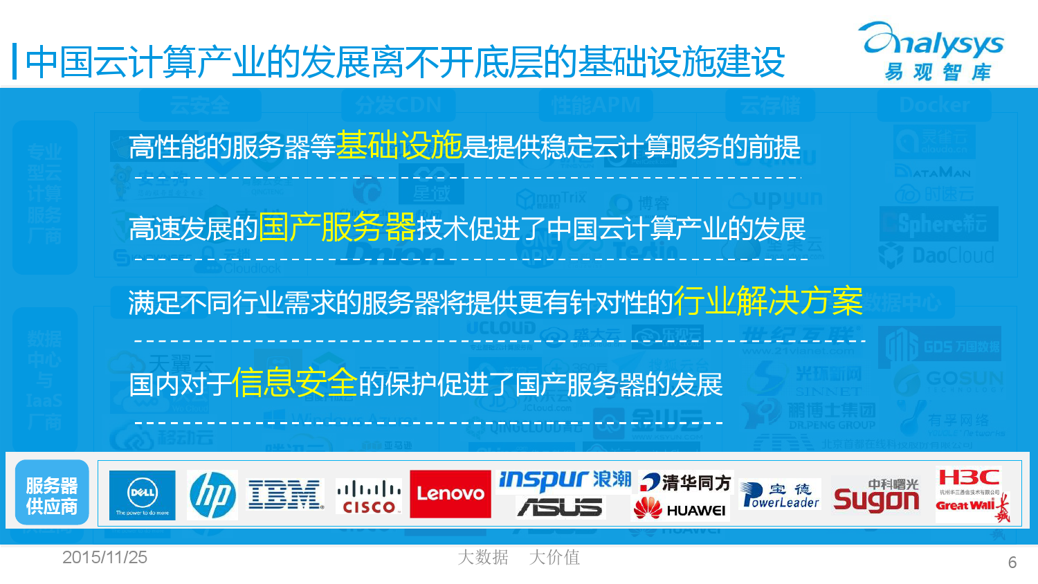 中國(guó)云計(jì)算產(chǎn)業(yè)生態(tài)圖譜2015 01_000006