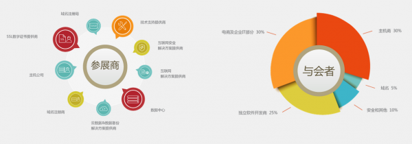 2016世界云計算日·廈門站9月9日盛大開幕