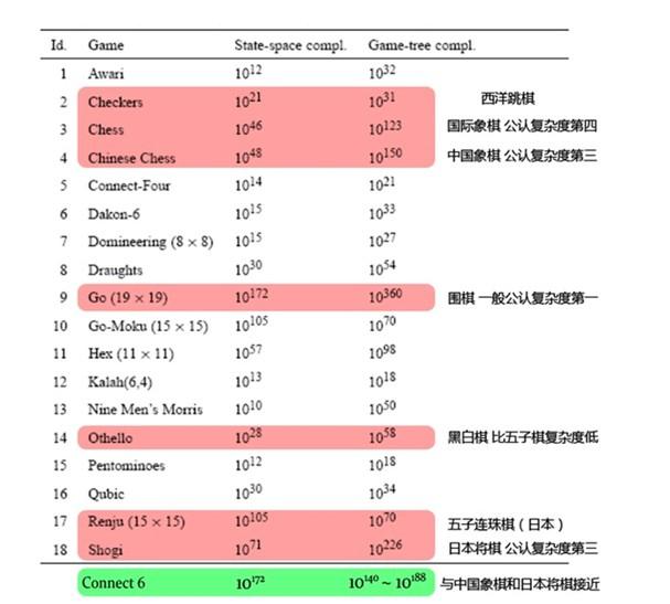 人機世紀大戰(zhàn)打響：機器何時能真正戰(zhàn)勝人類？